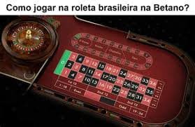 Responsible gaming and privacy checklist for how to bet on d777bd